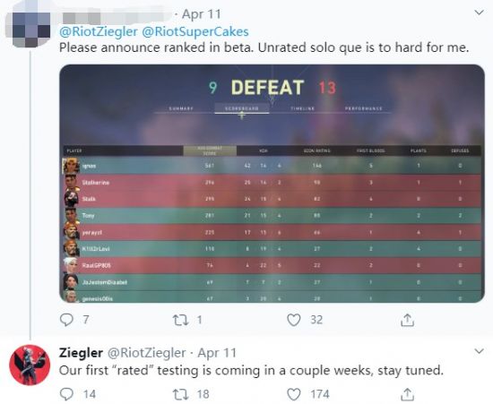 2025年KPL教练变革分析 久哲表现反转老林下滑SK受关注