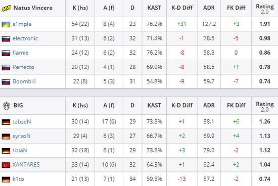揭开神秘市场2025年的面纱