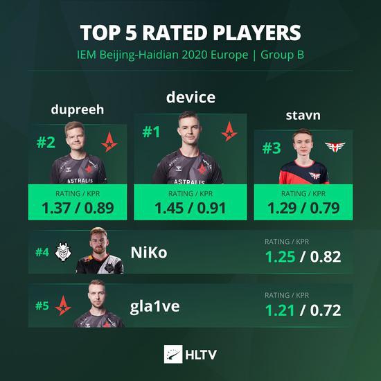 电竞专业毕业生的未来展望与行业认知