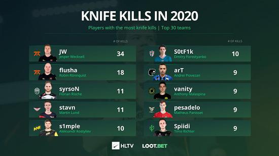 游戏美术生产的革新之路：MaaS与ComfyUI的完美结合