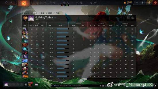 2025DOTA2大师赛完美落幕 电竞盛事引发热潮